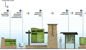 Visitor Center concept